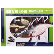 4d Master Vision Anatomi Modeli - Stegosaurus Dinozor Science (Fen), Technology (Teknoloji), Engineering (Mühendislik) ve Mathematics (Matematik)