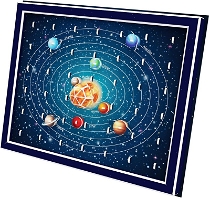 3 Boyutlu Çerçeveli Gezegenler Puzzle - 61 Parça