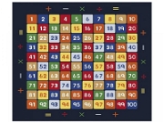 Matematik 100 x 140 cm Oyun Halısı A-H130 Oyun Halıları