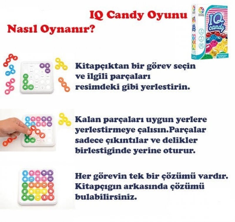 IQ-Candy
